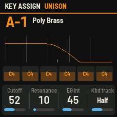 Unison: all six voices on C4