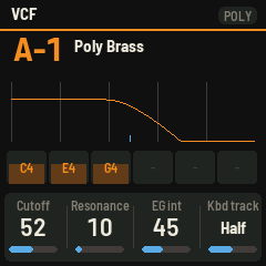 The VCF page: program A-1 Poly Brass, the filter curve, three voices playing C4 E4 G4